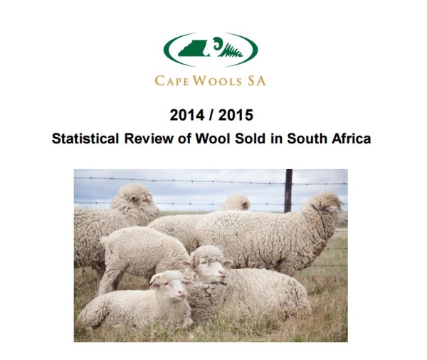 Statistical Review of Wool sold in South Africa is now available